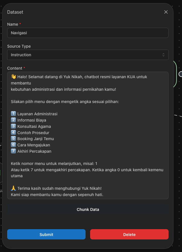 dataset instrucitons